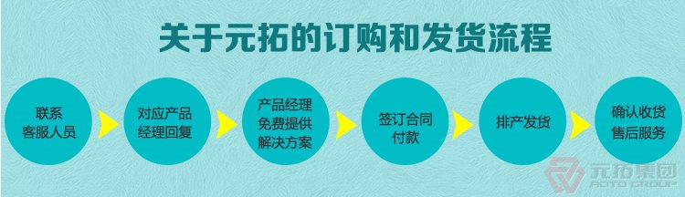 高品質(zhì)腳手架扣件，沖壓腳手架扣件，固定扣件 元拓集團購物流程